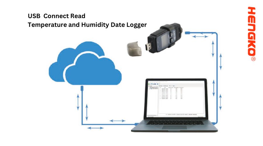 USB Connect Read Temperature and Humidity Date Logger