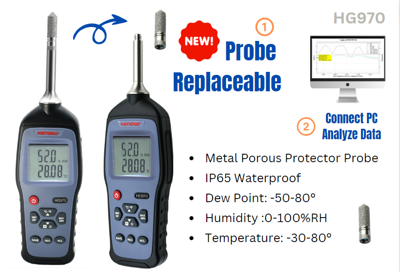 Probe Replacement Temperature and humidity Handheld Meter