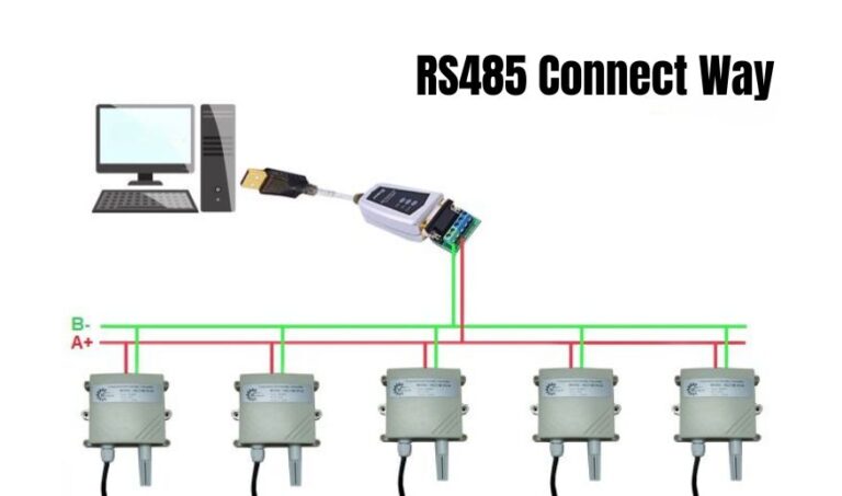 Modo di collegamento rs485
