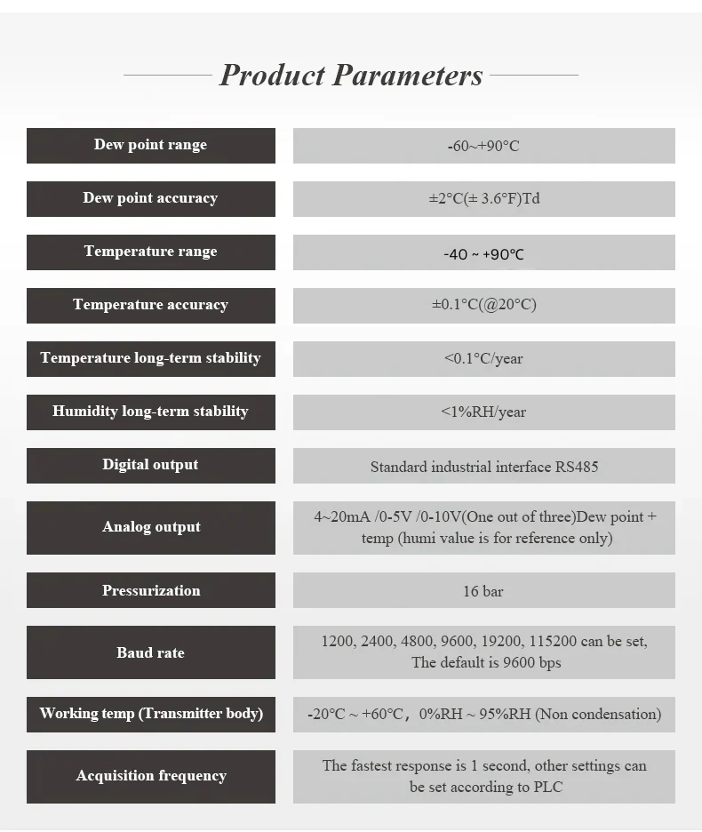 HG808-D Product Parameters HENGKO